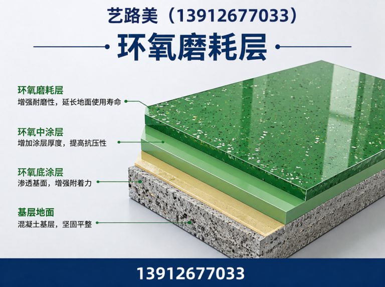 太仓市艺路美展示图